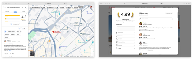Biddit Google Maps and AirBnB Ratings Google Maps and AirBnB Ratings